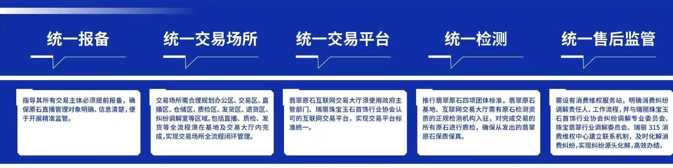 甄选美翠 品质呈现